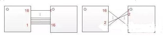 十一條PCB<a href=http://m.legendsbank.com.cn/pcb/ target=_blank class=infotextkey>設計</a>經(jīng)驗 讓你受用一生